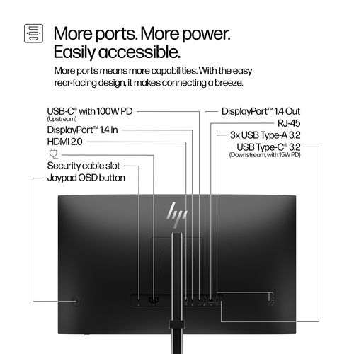HP monitor front display showing crisp Quad HD image