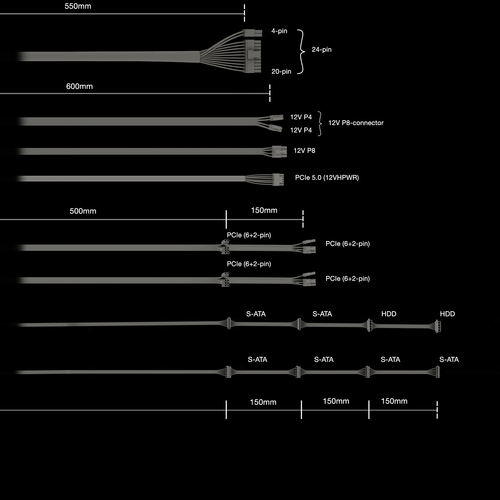 be quiet! PURE POWER 12 M, 1200W, 100 - 240 V, 50/60 Hz, 15 - 7.5A, Power Supply