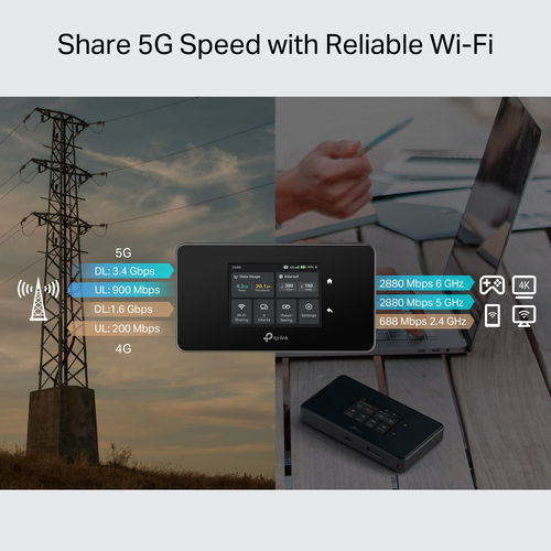 TP-Link M8550 5G portable router showing SIM card slot detail