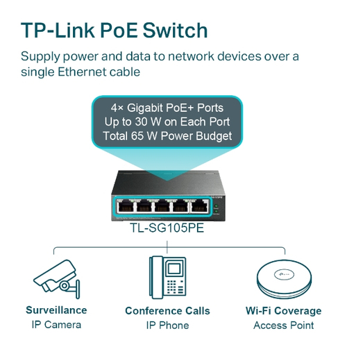 TP-Link, 5-Port Gigabit with 4-Port PoE+, L2, Managed Smart Switch