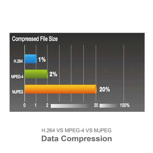 Adesso CyberTrack H5, 2.1 MP, 1920 x 1080 pixels, 30 fps, H.264, M-JPEG, Auto