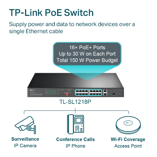 TP-Link 16-Port 10/100 Mbps + 2-Port Gigabit PoE 16-Port PoE+, Unmanaged  Switch