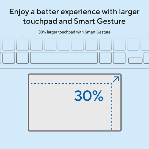 ASUS Vivobook 14 X1407CA Ultra 5 16GB 512GB 14-inch WUXGA Notebook Win11