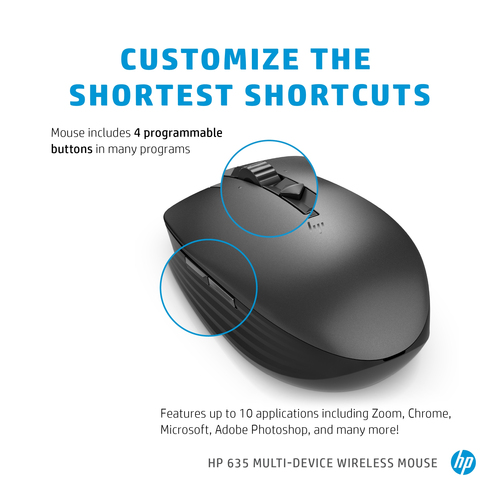 HP 635 Multi-Device Wireless Mouse, Ambidextrous, RF+ Bluetooth, 1200 DPI, Black