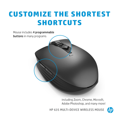 HP 635 Multi-Device Wireless Mouse, Ambidextrous, RF+ Bluetooth, 1200 DPI, Black