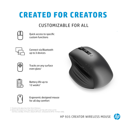 HP 935 Creator Wireless Mouse, Right-hand, RF Wireless + Bluetooth, 1200 DPI