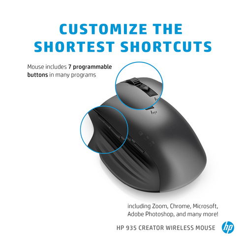 HP 935 Creator Wireless Mouse, Right-hand, RF Wireless + Bluetooth, 1200 DPI