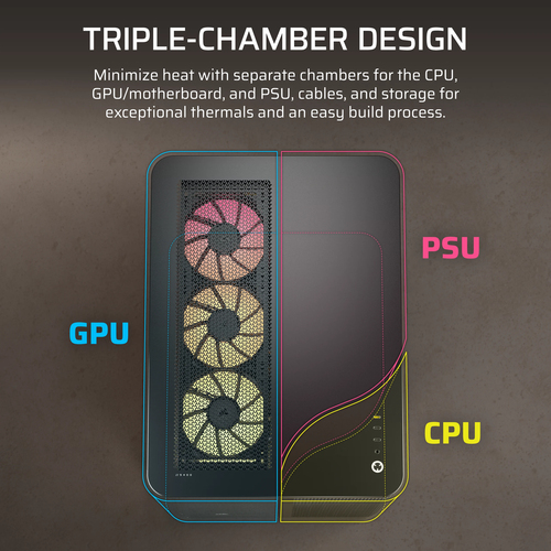 Corsair AIR 5400 with preinstalled RS-R ARGB fans and unobstructed lighting