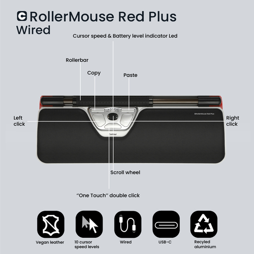 Contour Design RollerMouse Red Plus, wired, Rollerbar, USB Type-C, 2800 DPI