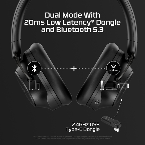 HyperX Cloud MIX 2 Wired & Wireless,20 - 20000 Hz,270g, Headset/Headphones,Black