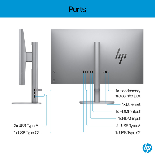 HP OmniStudio X 27-cs0002na 68.6 cm (27") 4K Ultra HD 16 GB 1 TB Windows 11 Home