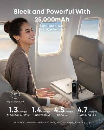 Anker A1695H11, 25000 mAh 165 W External Power Bank