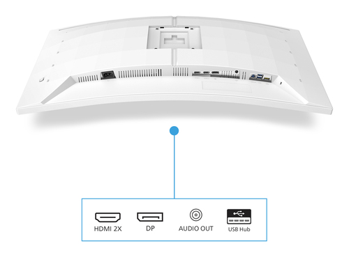 Philips Evnia 5000, 86.4 cm (34"), 3440 x 1440 pixels, Wide Quad HD, LCD Monitor