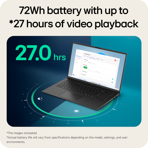 LG Gram 15Z80T-G AI Copilot +PC ,  AMD Ryzen AI 7 16GB/1TB 15.6 Inch FHD Laptop