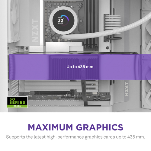 top view of NZXT H9 Flow showcasing USB Type-C and USB Type-A ports
