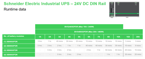 APC 24V DC UPS relay contact terminals detailed image