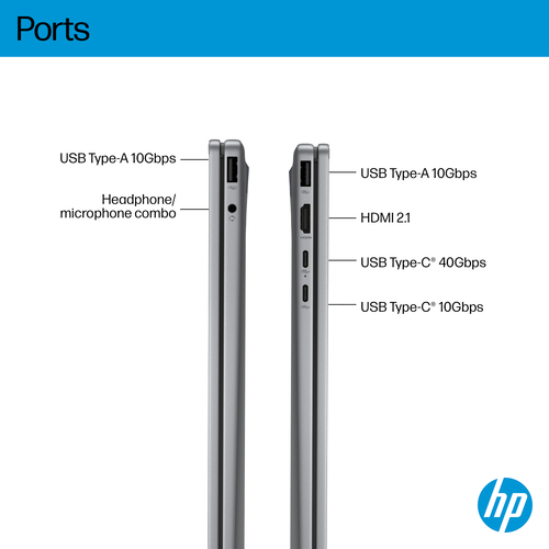 HP OmniBook X Flip AMD Ryzen AI 7 2 GHz 16" 2880 x 1800 px 24 GB, 1 TB