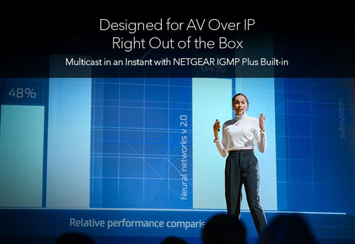 NETGEAR M4350-40X4C, L3, 10G Ethernet, PoE, Managed Switch