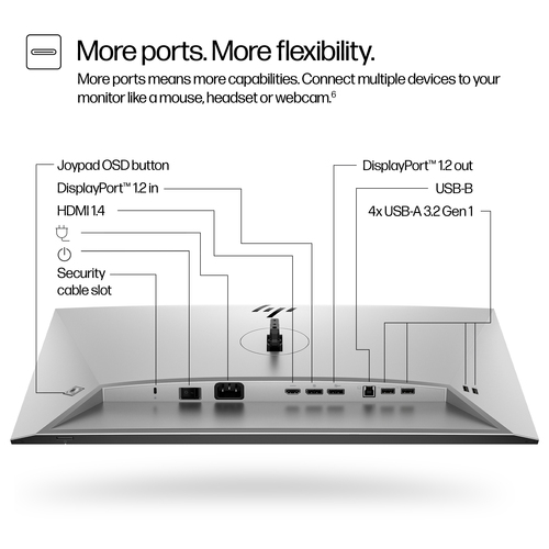 HP Series 7 Pro, 60.5 cm (23.8"), 1920 x 1080 pixels, Full HD, LCD Monitor