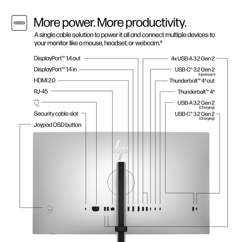 HP Series 7 Pro 27 inch QHD Thunderbolt 4 Monitor, LCD