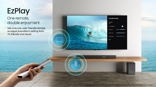 Hisense AX5125H, 5.1.2 channels, 500 W, Speaker