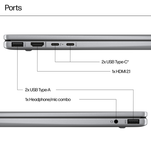 HP Elite x360 Envy x360 14-inch, AMD Ryzen 7, 16GB RAM, 1TB SSD, FHD Touchscreen