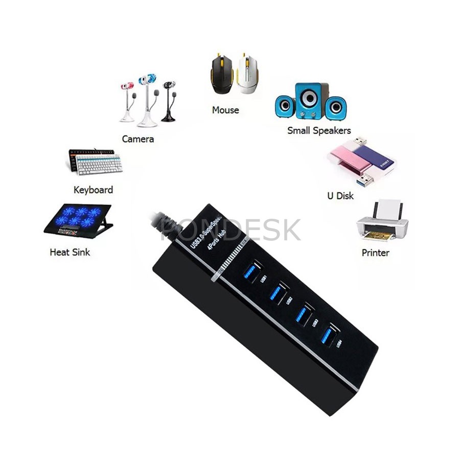 High Speed 5Gbps 4 Ports USB 3.0 HUB Splitter with Cable connected to peripherals