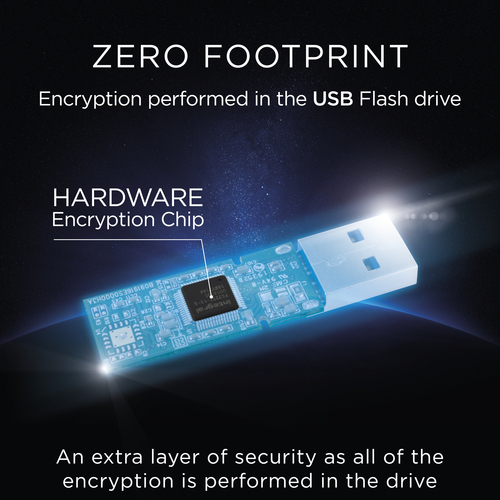 Integral 8GB HARDWARE ENCRYPTED USB 3.0 DRIVE USB Type-A Flah Drive