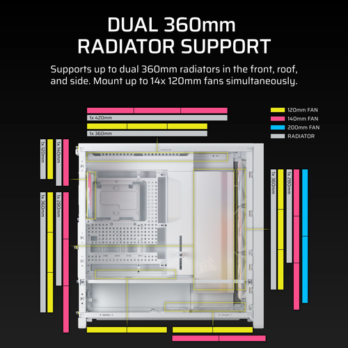 Corsair FRAME 5000D RS ARGB with tempered glass side panel showing cable management routing