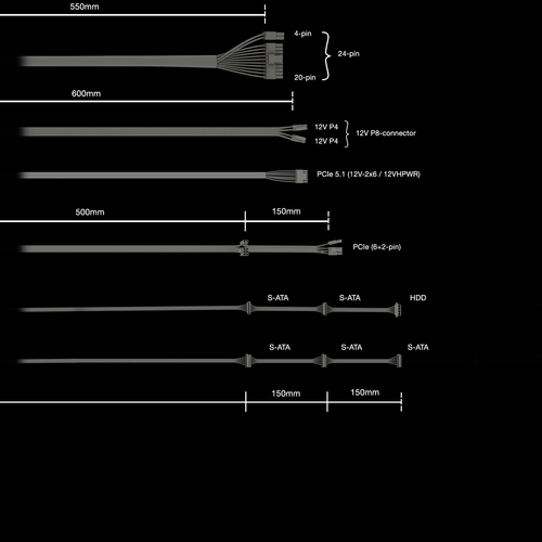 be quiet! PURE POWER 12, 550W, 100 - 240 V, 600 W, 50/60 Hz, 10A, 5A, PSU