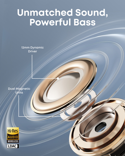 Soundcore Aeroclip, True Wireless Stereo (TWS), Calls, Headset/Earphones, Black