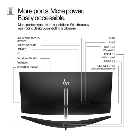 HP Series 5 Pro 34 inch WQHD USB-C Conferencing Monitor, 3440 x 1440 pixels, LCD