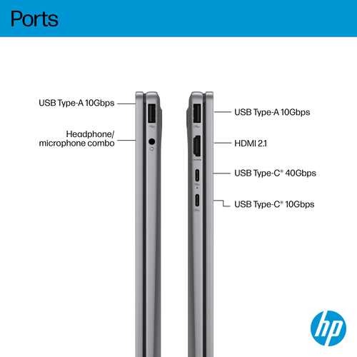 HP OmniBook X Flip 16GB RAM 512GB SSD laptop open display