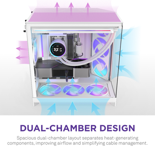 top view displaying multiple fan mounts and radiator support for high-performance cooling