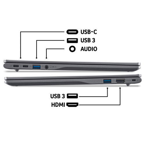 Acer Chromebook Plus 514 CB514-5H Intel Core 5 120U, 8GB, 512GB SSD Chrome OS