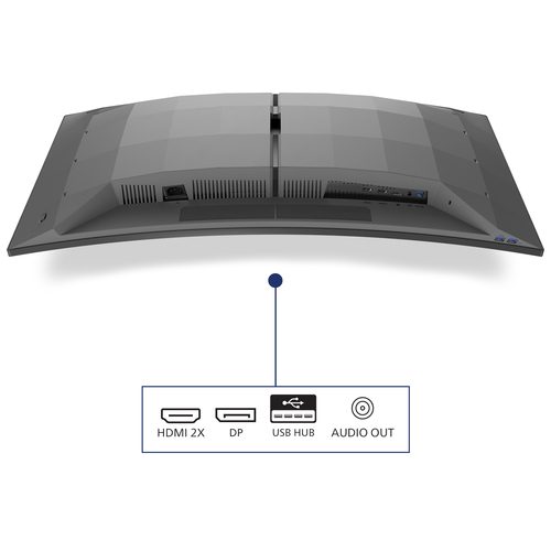 Philips Evnia (34M2C6500/00), (34"), 3440 x 1440 pixels, WQHD, QD-OLED, Monitor