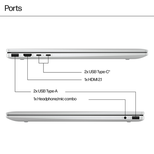 HP ENVY x360 16-ad0006na  AMD Ryzen 5, 16GB-512GB, 16 Inch FHD Laptop, W11 Home