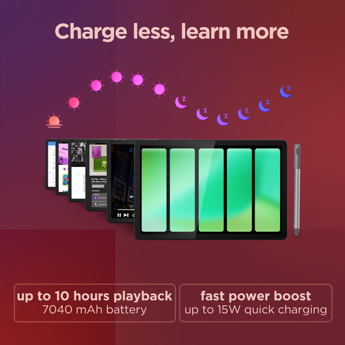 Lenovo Tab M11, 27.9 cm (11"), 1920 x 1200 pixels, 128GB, 4 GB, Android 13, Grey