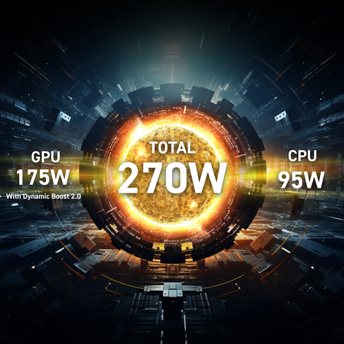 MSI Titan 18 HX AI A2XWJG-498UK, 64GB/4TB, 18" 4K Laptop, W11 Pro 9S7-182421-498