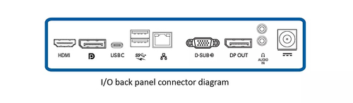 Philips B Line FHD LCD monitor USB-C dock, (23.8"), 1920 x 1080 pixels, LCD
