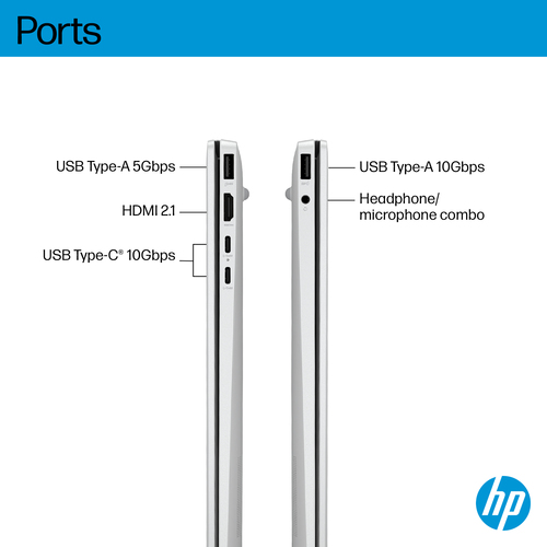 HP OmniBook 5 16-bc1004na, AMD Ryzen™ 5, 3.2 GHz 16" 16 GB, 512 GB