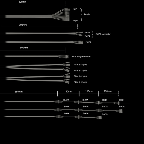 be quiet! Straight Power 12, 750 W, 110 - 240 V,  50/60 Hz, 10/5 A, Power Supply