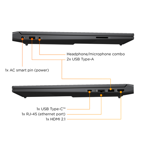 HP Victus 15 fb3008na rear cooling vents thermal design