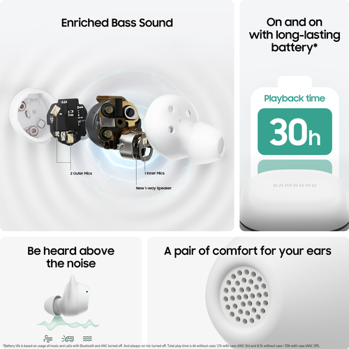 Samsung GALAXY BUDS FE, True Wireless Stereo, Headset/Earbuds, Graphite