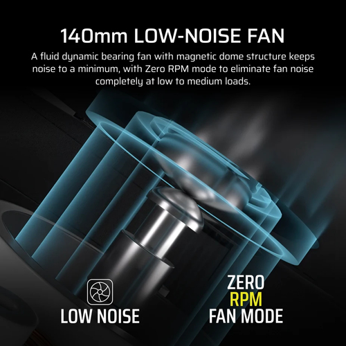 Corsair RM750x, 750 W, 100 - 240 V, 47 - 63 Hz, 10 - 5 A, Power Supply