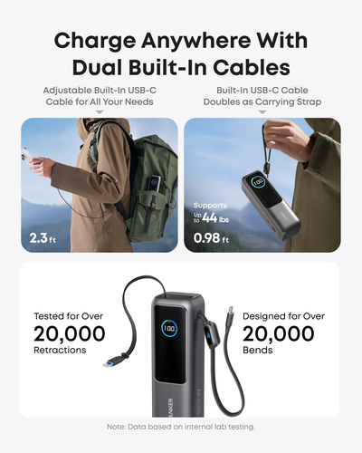 Anker A1695H11, 25000 mAh 165 W External Power Bank