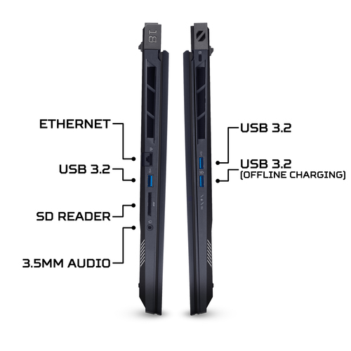 RTX5090 Laptop GPU Performance for AI Gaming and Creative Work