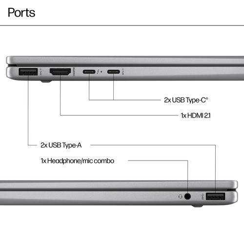 HP Elite x360 Envy x360 2-in-1 Laptop AMD Ryzen™ 5, 3.5 GHz 14" 1920 x 1200 pixels 16 GB 512 GB