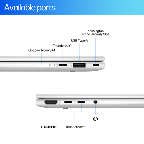 HP EliteBook X Flip G1i 32 GB, 1 TB Next Gen AI PC Wolf Pro Security Edition