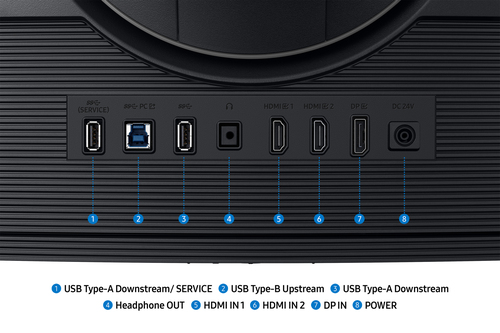 Samsung S40FG756EU, 40", 5120 x 2160 pixels, WUHD, LCD Montior